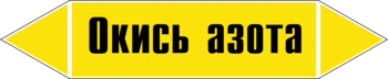 Маркировка трубопровода "окись азота" (пленка, 716х148 мм) - Маркировка трубопроводов - Маркировки трубопроводов "ГАЗ" - Магазин охраны труда ИЗО Стиль