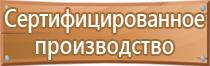 спортивная аптечка первой помощи