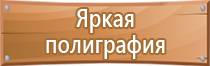 окпд 2 аптечка первой помощи работникам