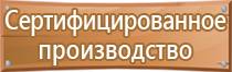 окпд 2 аптечка первой помощи работникам