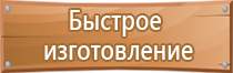 аптечка первой помощи для спортивных залов