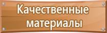 аптечка первой помощи при ожогах