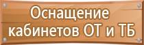 аптечка первой помощи дорожная автомобильная медицина мицар фэст