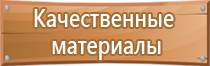 окпд2 аптечка для оказания первой помощи работникам