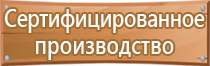 аптечка для оказания первой помощи окпд