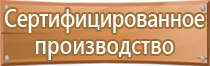 аптечки автомобильные для оказания первой помощи