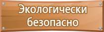 аптечка первой помощи с лекарствами