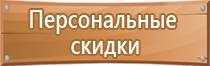 приказ аптечка первой помощи 2020