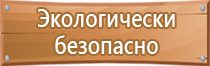 аптечка первой помощи при анафилактическом шоке