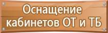 назначение аптечки первой помощи общего