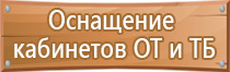 гост аптечки первой помощи на предприятии