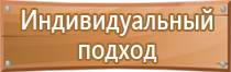 окпд 2 аптечка автомобильная первой помощи