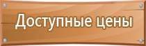 знаки пожарной безопасности назначение