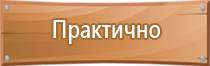 указательные знаки пожарной безопасности