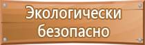 знаки пожарной безопасности помещений гост класс